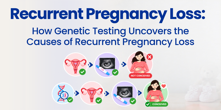 Recurrent Pregnancy Loss: How Genetic Testing Uncovers the Causes of Recurrent Pregnancy Loss