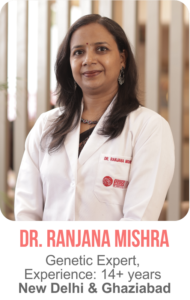 Dr. Ranjana Mishra