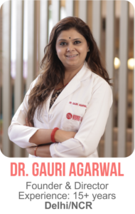 Dr.Gauri Agarwal