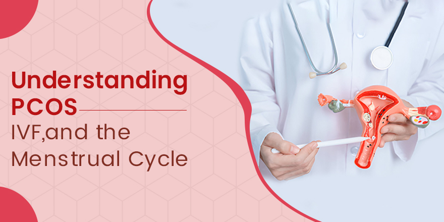 Understanding PCOS