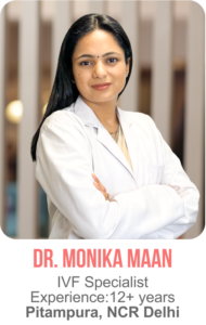 Dr. Monika Maan